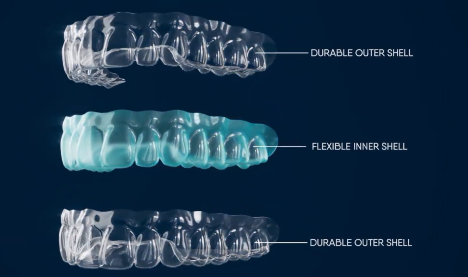 Meet Motto’s Next-Gen Clear Aligners